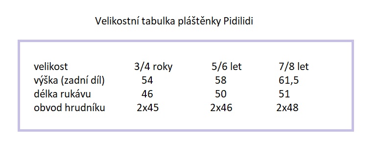 pláštěnky pidilidi